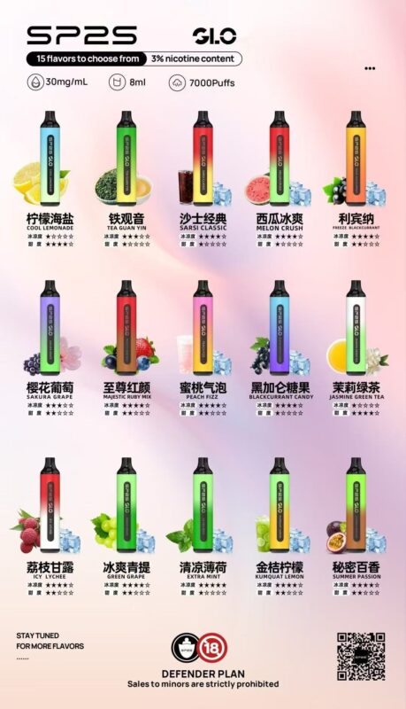 SP2S思博瑞7000口一次性拋棄式電子煙