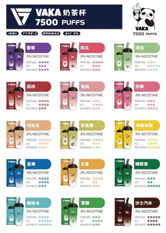 VAKA 奶茶杯 7500puff